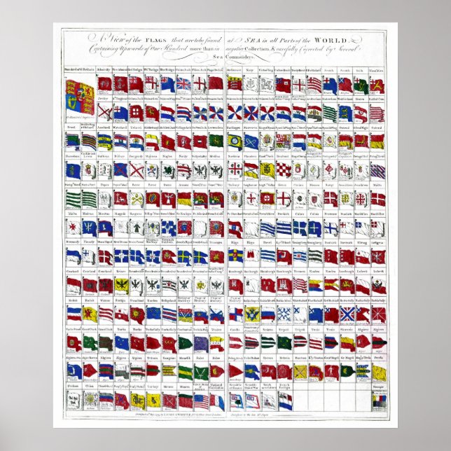 Weltflaggen von 1794 poster (Vorne)