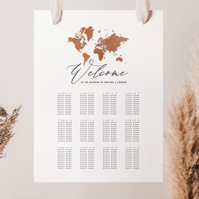 Weltkarte für Rostwasserfarbe Hochzeitssitze Fotodruck (Von Creator hochgeladen)