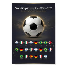 Weltmeister Historie 1930–2022