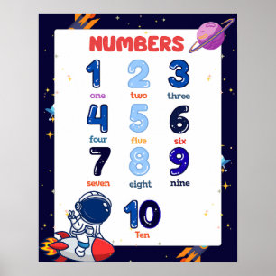 Weltraum Zahlen 1-10 Lehrposter Chart Poster