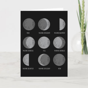Weltraumliebhaber Erwachsene Astronomie Hobby Mond Karte