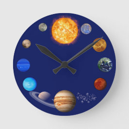 Weltraumüberwachung des Sonnensystems Runde Wanduhr