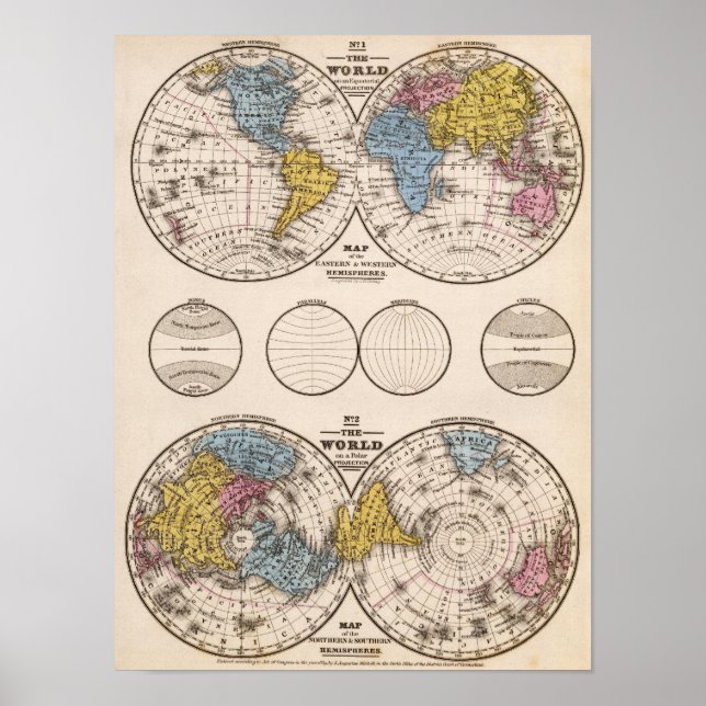 Weltweite Äquatorialprojektion und Polarprojektion Poster (Vorne)