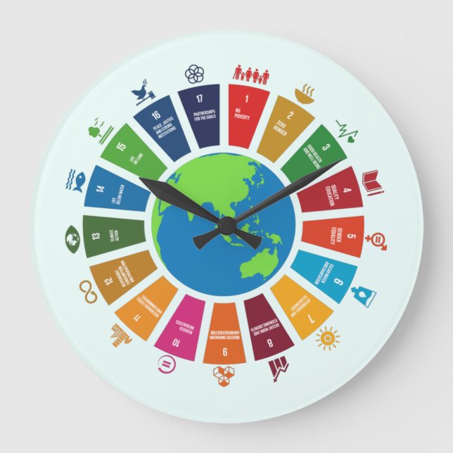 Weltweite Ziele Uhr der Weltmauer 2030 (Vorderseite)