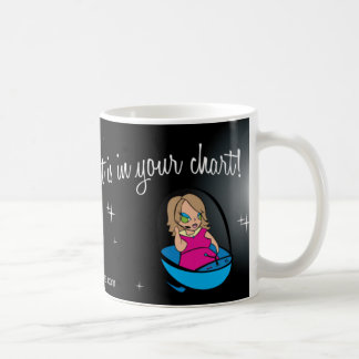 Wenn es in Ihrem Herzen ist, ist es in Ihrem Kaffeetasse