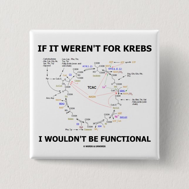Wenn es nicht für Krebs war, würde ich nicht Button (Vorderseite)