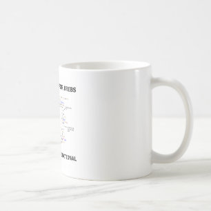 Wenn es nicht für Krebs war, würde ich nicht Kaffeetasse