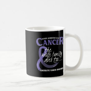 Wenn jemand einen Bauchspeicheldrüsenkrebs hat, di Kaffeetasse