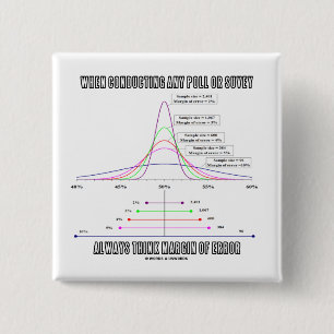 Wenn Sie Abstimmungs-Übersicht durchführen, denk Button