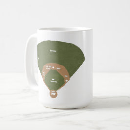 Wer auf dem ersten Platz ist Kaffeetasse