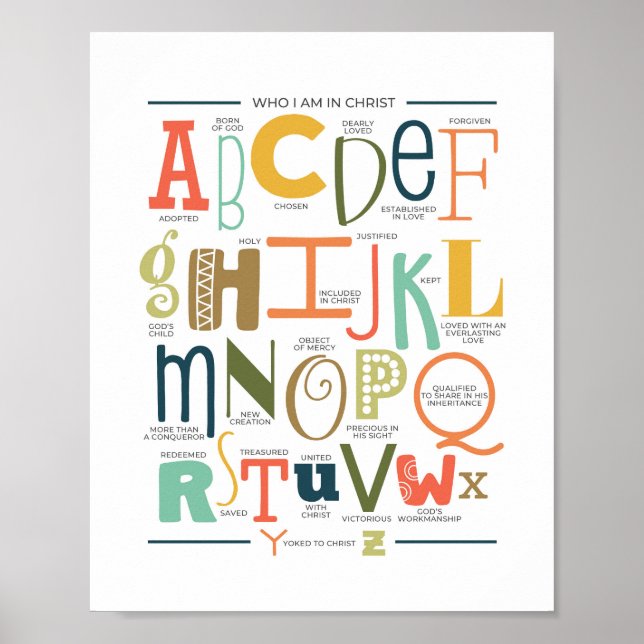 Wer ich bin in Christ Alphabet Scripting Poster (Vorne)