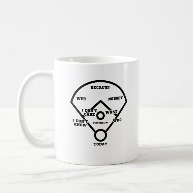 Wer ist erstes eingeschaltet? Baseball-Diamant, Kaffeetasse (Links)