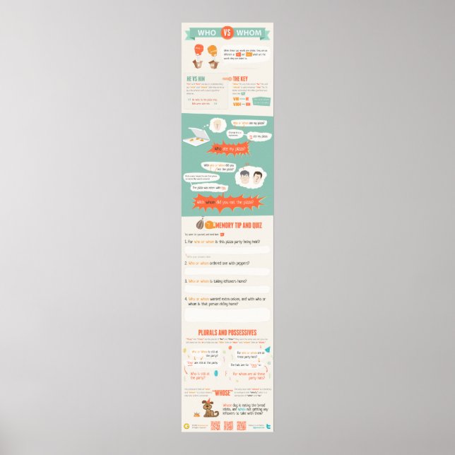 Wer oder wer? poster (Vorne)