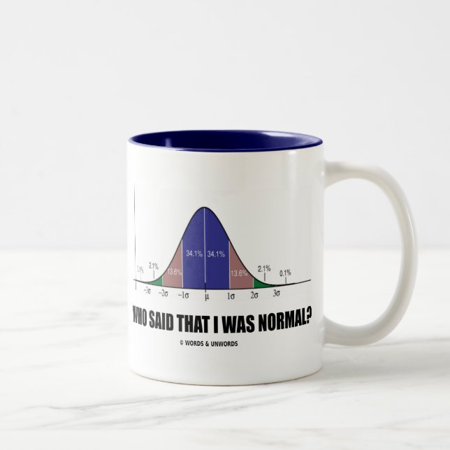 Wer sagte, dass ich normal war? (Notfall-Spaß) Zweifarbige Tasse (Rechts)
