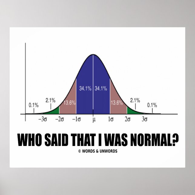 Wer sagte, ich sei normal? (Bell Curve-Spaß) Poster (Vorne)