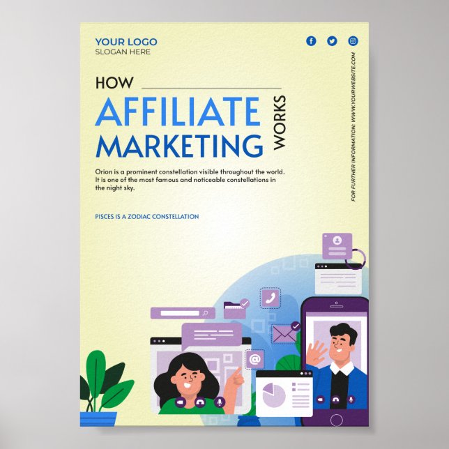 Werbeplakate für Unternehmen Poster (Vorne)