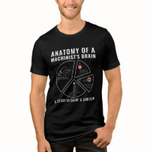 Werkstatt Humor Geschenk | Sarkastischer Ingenieur