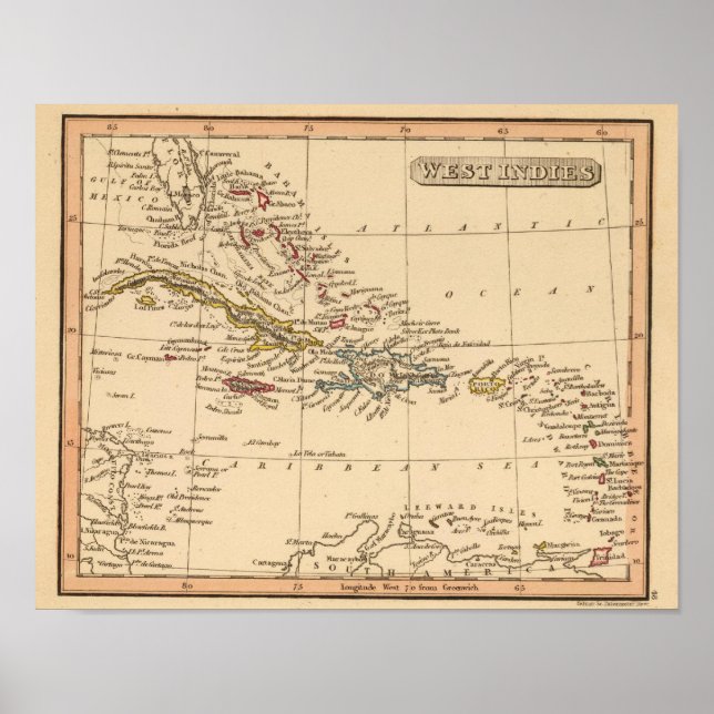 West Indies 22 Poster (Vorne)