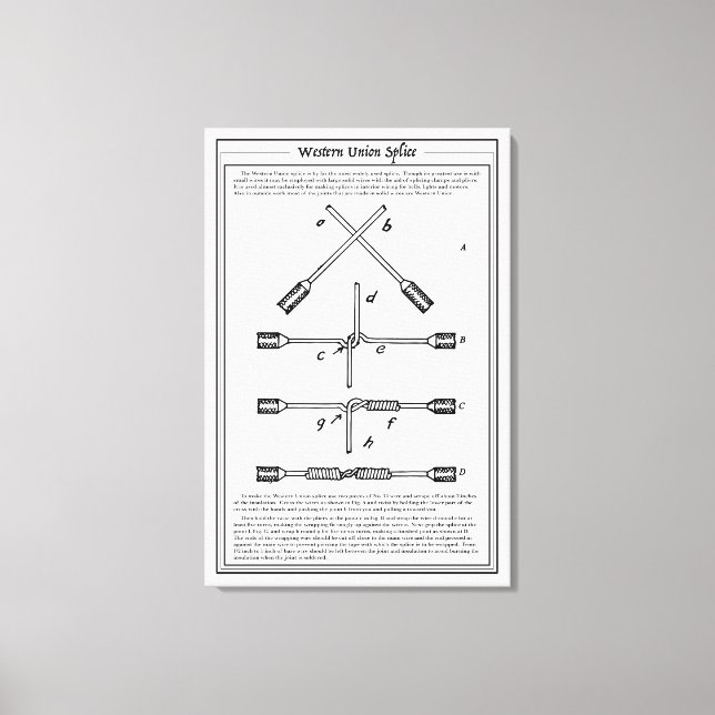 Western Gewerkschaft Splice Poster Vintages klassi Leinwanddruck (Vorderseite)