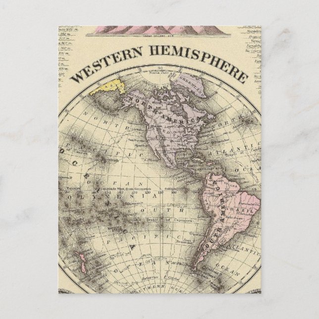 Western Hemisphäre 8 Postkarte (Vorderseite)