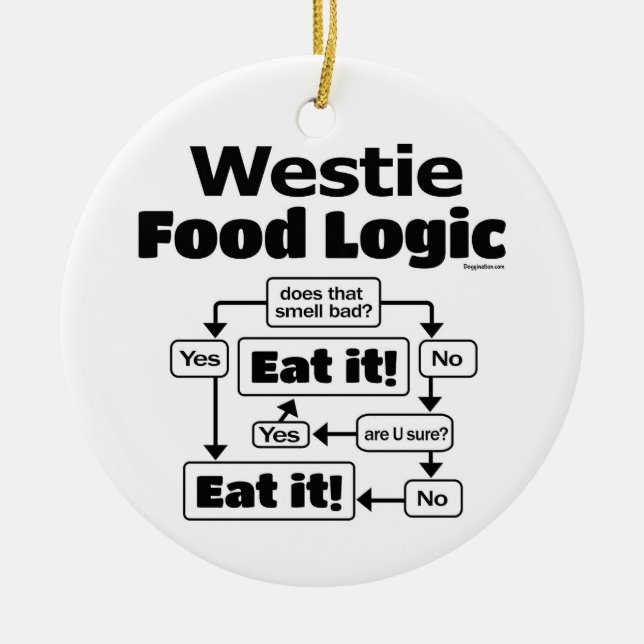 Westie Food Logic Keramik Ornament (Vorne)