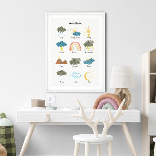 Wetter Wasserfarbe Klassenzimmer Bildung  Poster