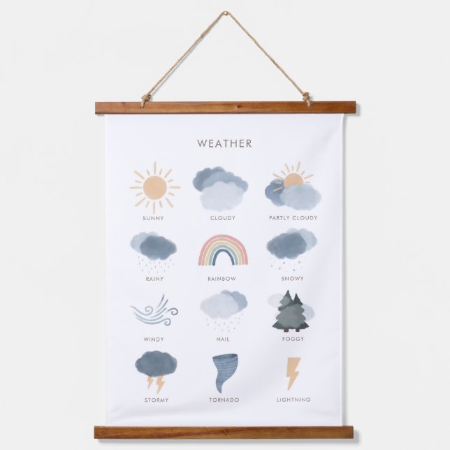 Wetterdiagramm zur Gestaltung der Klassenräume Wandteppich Mit Holzrahmen (Vorderseite)