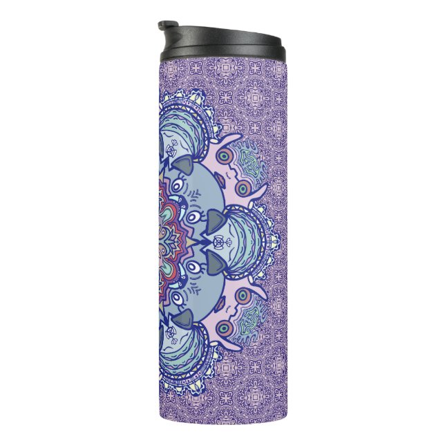 What do you see thermosbecher (Nach rechts gedreht)