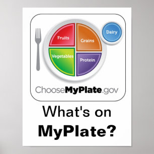 What's on MyPlate? Poster - White