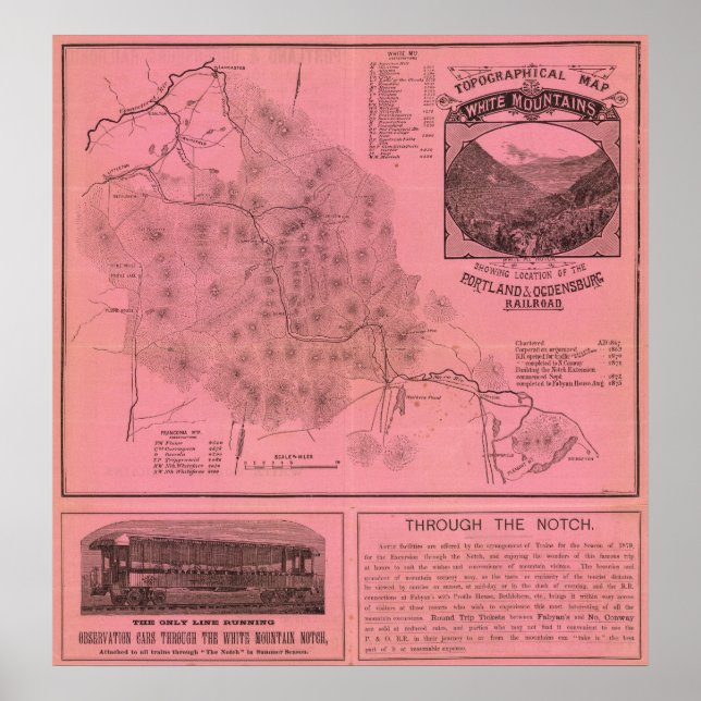 White Mountains Top Map Poster (Vorne)