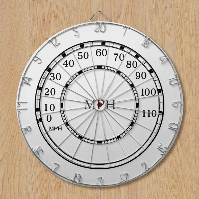 Whitepaper: MPH-Garage Dartscheibe (Add your initials and put it in your garage!)