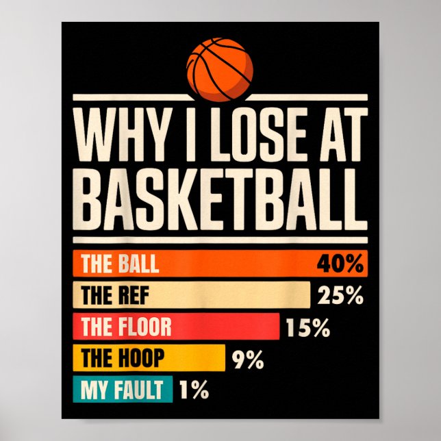 Why I Always Miss Funny Chart Basketball Hoop  Poster (Vorne)