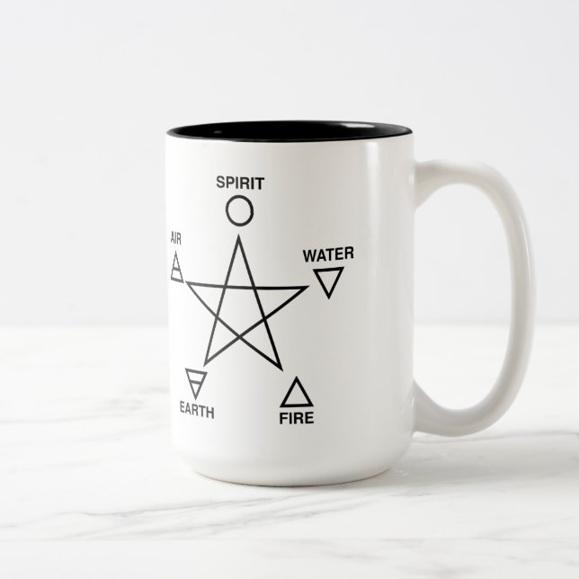 Wicca ElementePentagram Zweifarbige Tasse (Rechts)