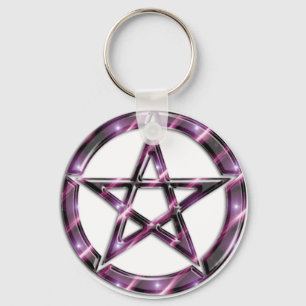 Wiccan Schlüsselanhänger