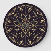 Wiccan Symbols
