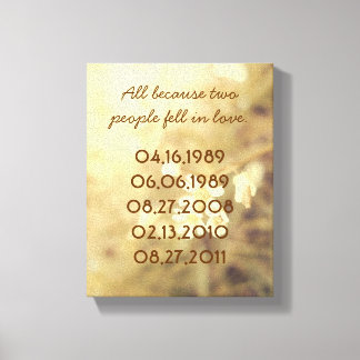 Wichtige Daten-Leinwand Leinwanddruck