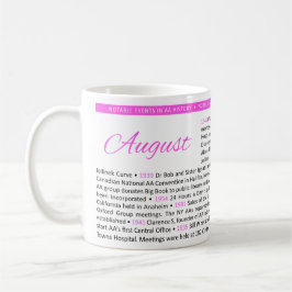 Wichtige Veranstaltungen in der OM History Tasse -