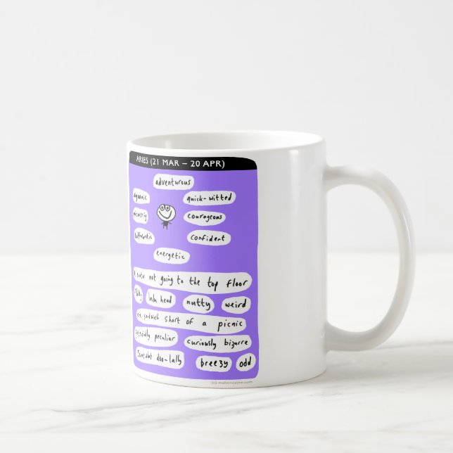 Widder Kaffeetasse (Rechts)