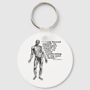 Widersprechen Sie sich Schlüsselanhänger