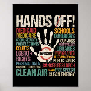Widerstandsstatus der Freiheitshand von Prot Poster