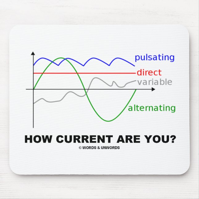 Wie aktuell sind Sie? (Physik verschiedener Ströme Mousepad (Vorne)