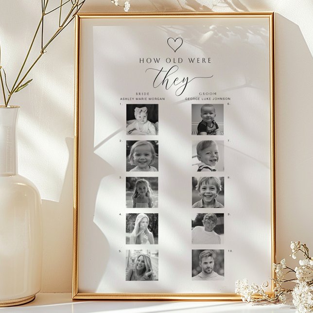 Wie alt waren sie, um Foto zu erahnen, Spiel Poster (Shower Game Poster)