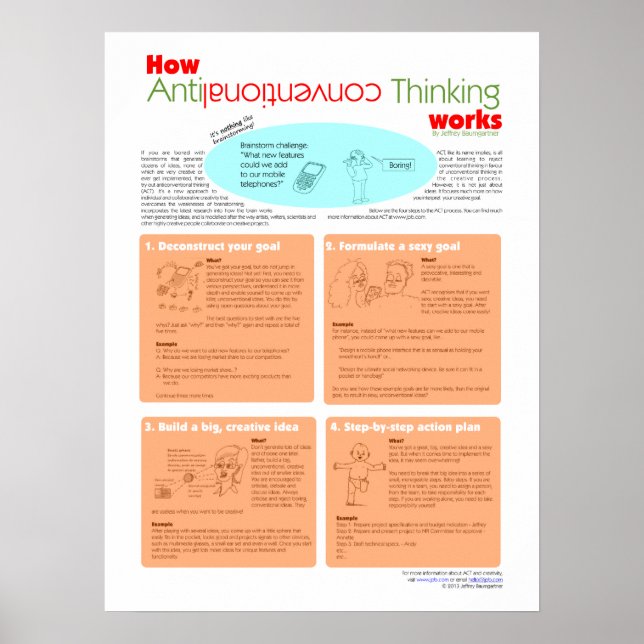 Wie antikonventionelles Denken (ACT) funktioniert Poster (Vorne)