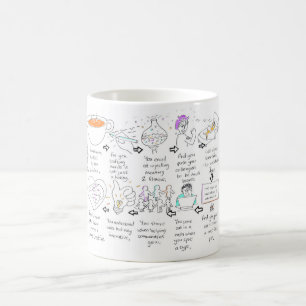 Wie du weißt, dass du ein Komma kreativ bist Kaffeetasse