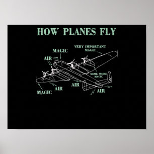 Wie Flugzeug ein Pilotgeschenk für den Flugzeuging Poster