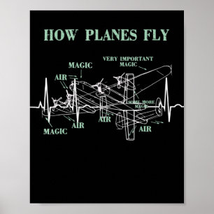 Wie Flugzeuge fliegen Flugingenieur Pilot Geschenk Poster