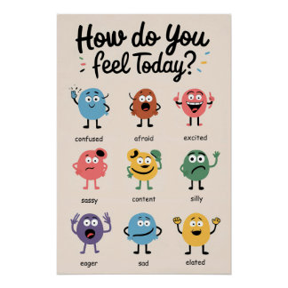 Wie fühlen Sie sich heute? Emotion Poster für Kind