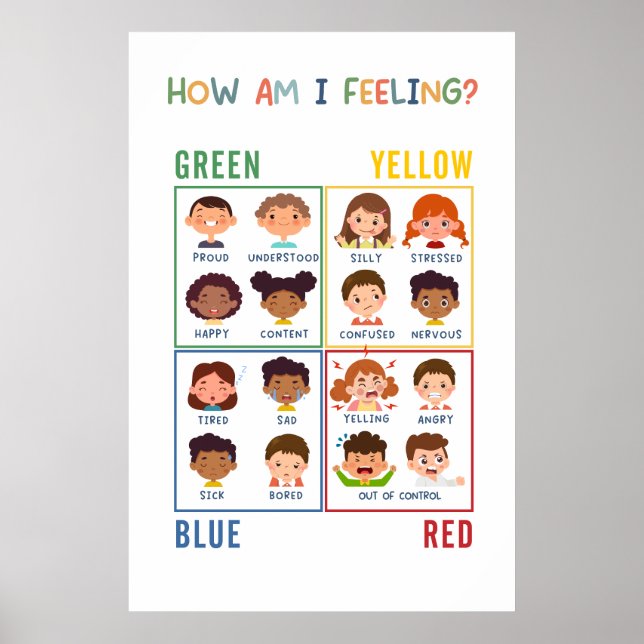 Wie Gefühl ich emotionale Zonen Poster? Poster (Vorne)