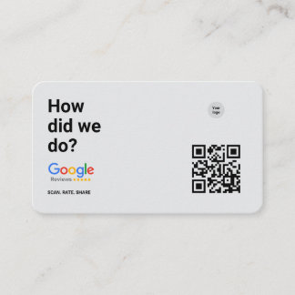 Wie haben wir es gemacht? | Minimalistische Google Visitenkarte