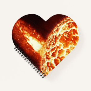 WIE HOT SIND SONNENEXPLOSIONEN? NOTIZBUCH